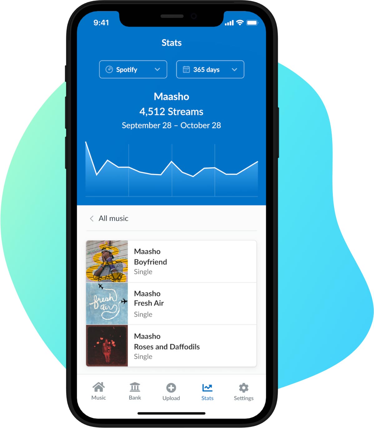 DistroKid iPhone uygulamasının, arkasında mavi damla şeklinde Spotify ve Apple Music istatistiklerini gösteren istatistikler sekmesi örneği